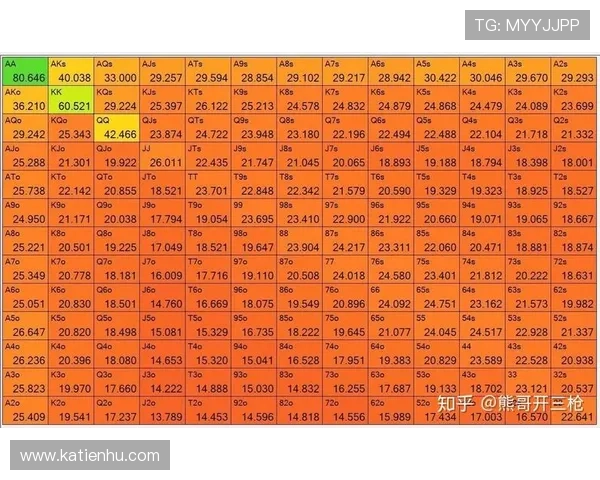 如何在德州扑克中掌握心理战术提升获胜几率 如何在德州扑克中掌握心理战术提升获胜几率