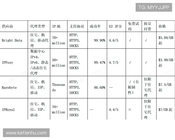 PA电子网址常见问题解答与安全使用建议汇总