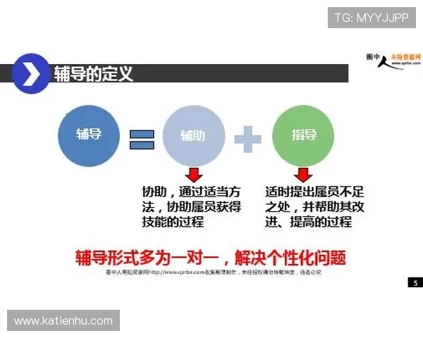凯发真人集团怎么样:注册流程简便性与新手入门指南分析 凯发真人集团怎么样:注册流程简便性与新手入门指南分析