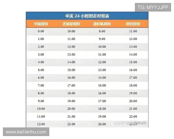 2026年世界杯预选赛欧洲赛程详细安排及最新时间表解析