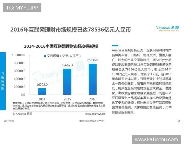 凯发在线网址入口地址稳定性分析及优化建议