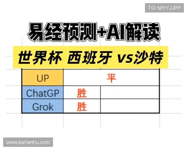 世界杯西班牙VS沙特赛程表下载,完整比赛时间和直播信息一站式获取 世界杯西班牙VS沙特赛程表下载,完整比赛时间和直播信息一站式获取